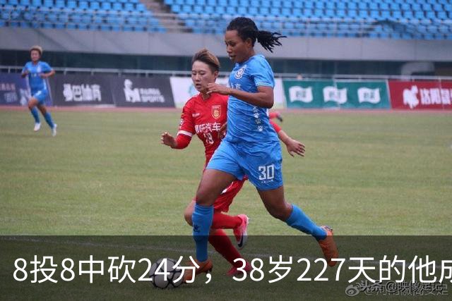 8投8中砍24分，38岁227天的他成NBA历史最老后卫
